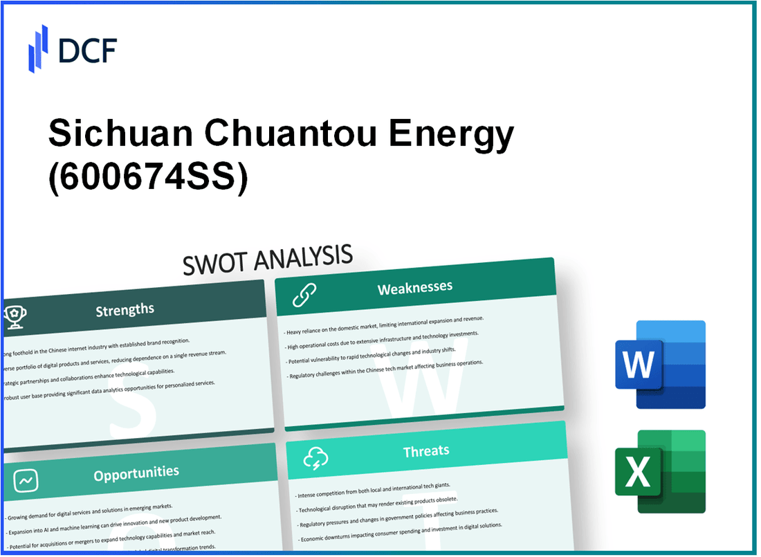 Sichuan Chuantou Energy Co.,Ltd. (600674.SS): SWOT Analysis