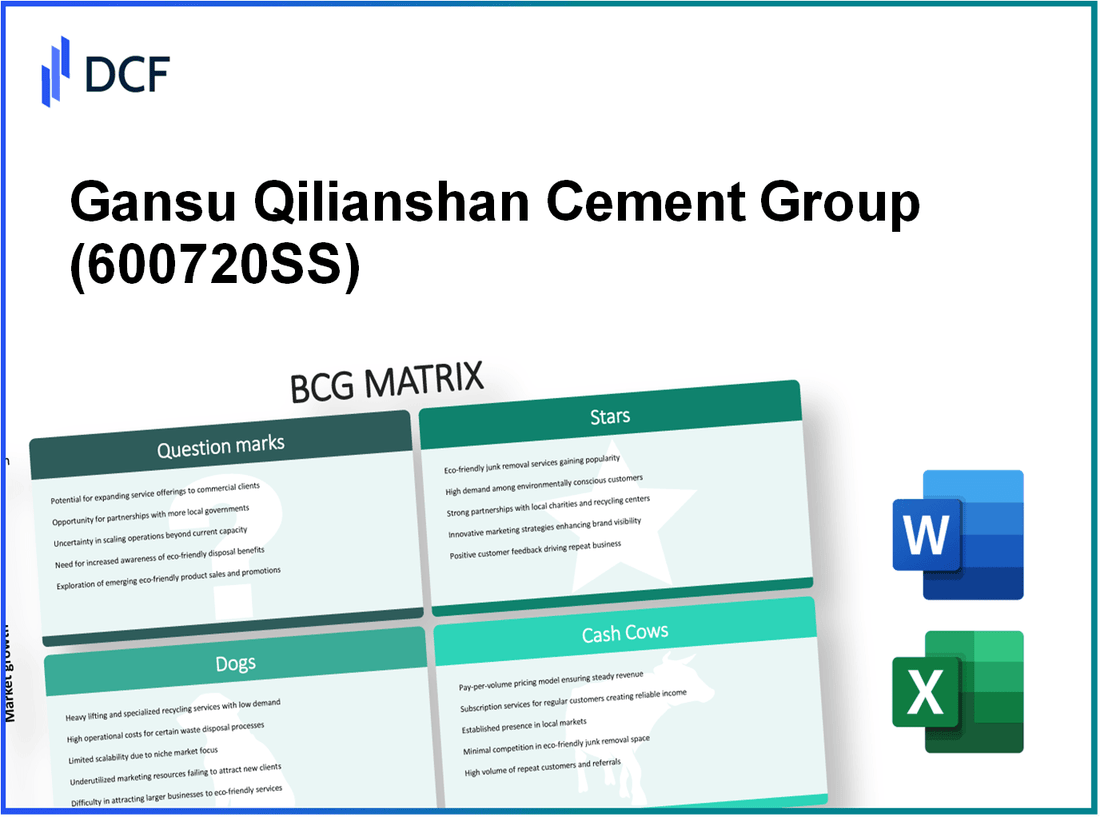 Gansu Qilianshan Cement Group Co., Ltd. (600720.SS): BCG Matrix