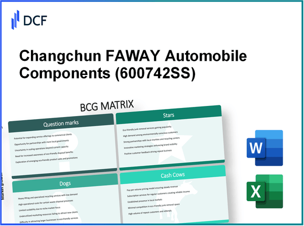 Changchun FAWAY Automobile Components Co.,Ltd (600742.SS): BCG Matrix