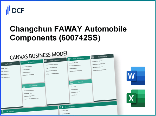 Changchun FAWAY Automobile Components Co.,Ltd (600742.SS): Canvas Business Model