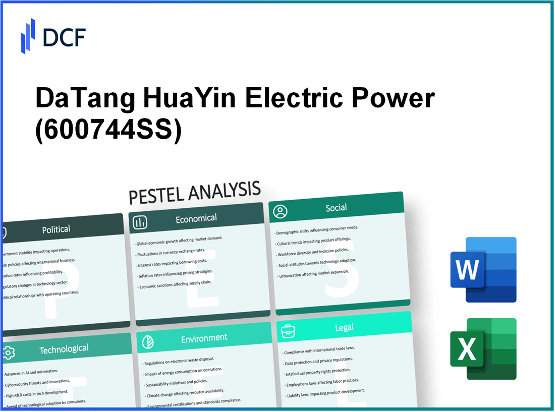 DaTang HuaYin Electric Power Co., LTD (600744.SS): PESTEL Analysis