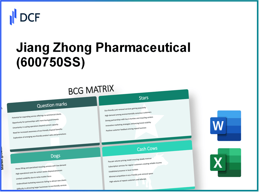 Jiang Zhong Pharmaceutical Co.,Ltd (600750.SS): BCG Matrix