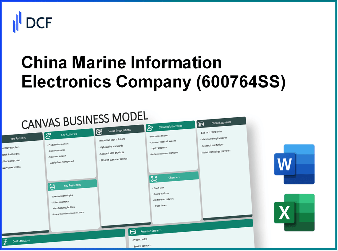 China Marine Information Electronics Company Limited (600764.SS): Canvas Business Model