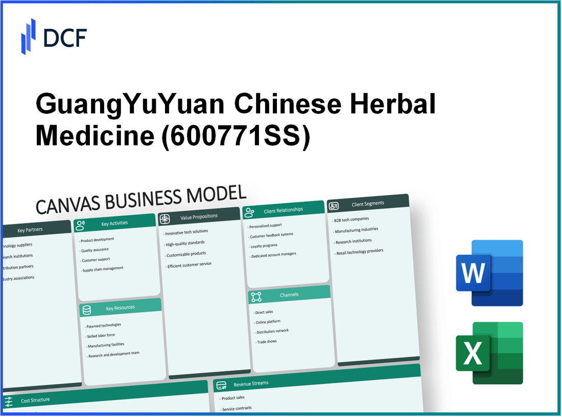 GuangYuYuan Chinese Herbal Medicine Co., Ltd. (600771.SS): Canvas Business Model