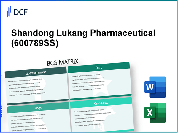 Shandong Lukang Pharmaceutical Co.,Ltd. (600789.SS): BCG Matrix