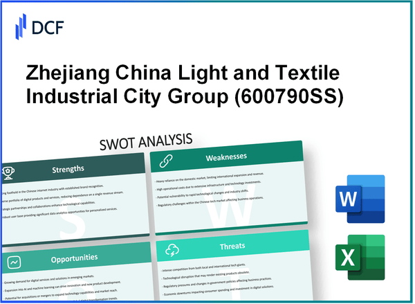 Zhejiang China Light&Textile Industrial City Group Co.,Ltd (600790.SS): SWOT Analysis