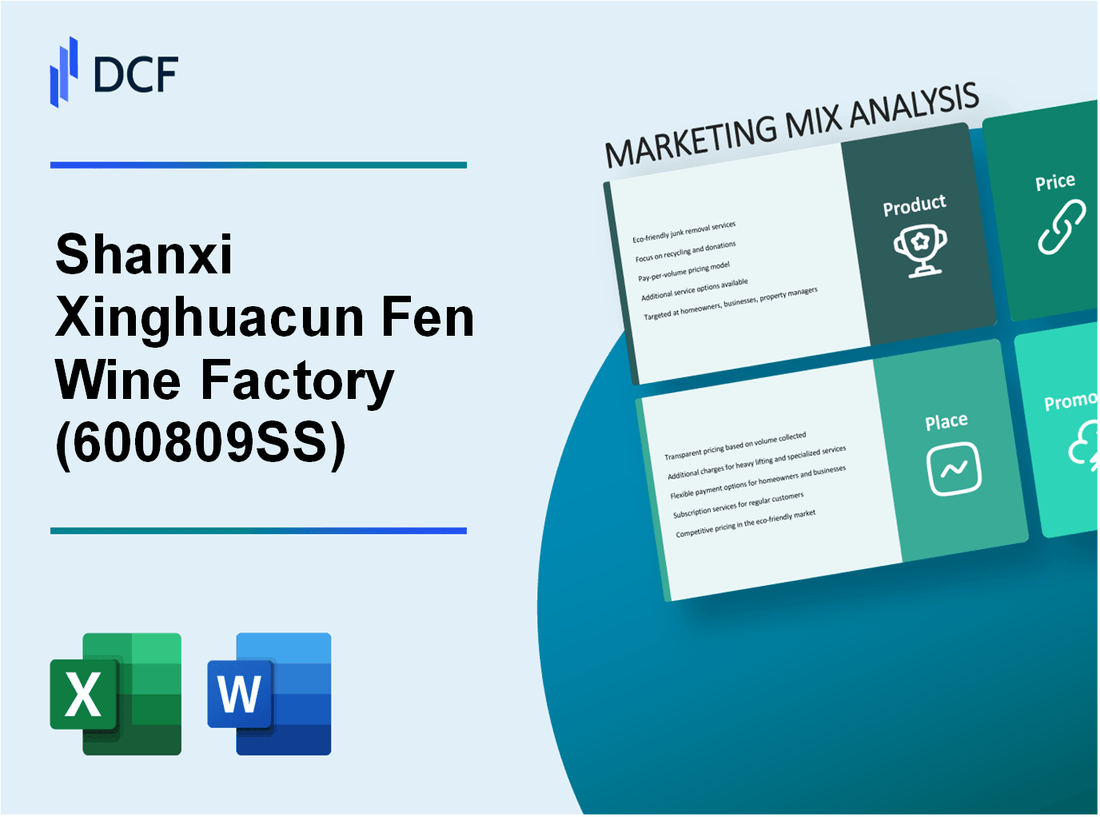 Shanxi Xinghuacun Fen Wine Factory Co.,Ltd. (600809.SS): Marketing Mix Analysis
