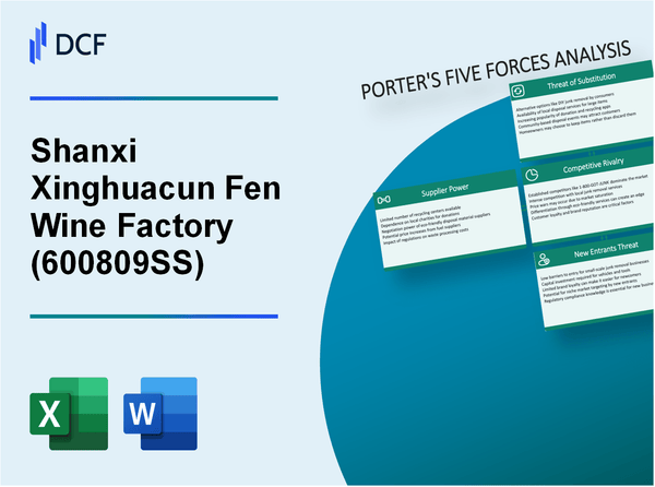 Shanxi Xinghuacun Fen Wine Factory (600809.SS): Porter's 5 Forces Analysis