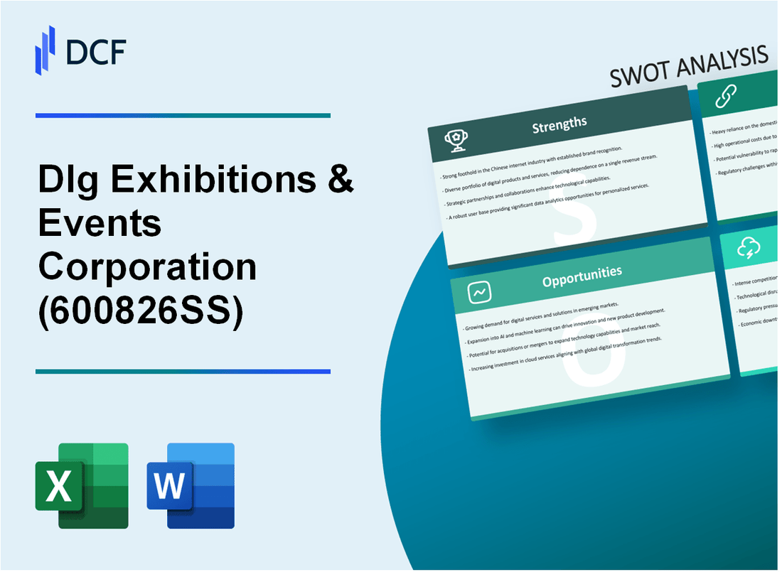 Dlg Exhibitions & Events Corporation Limited (600826.SS): SWOT Analysis