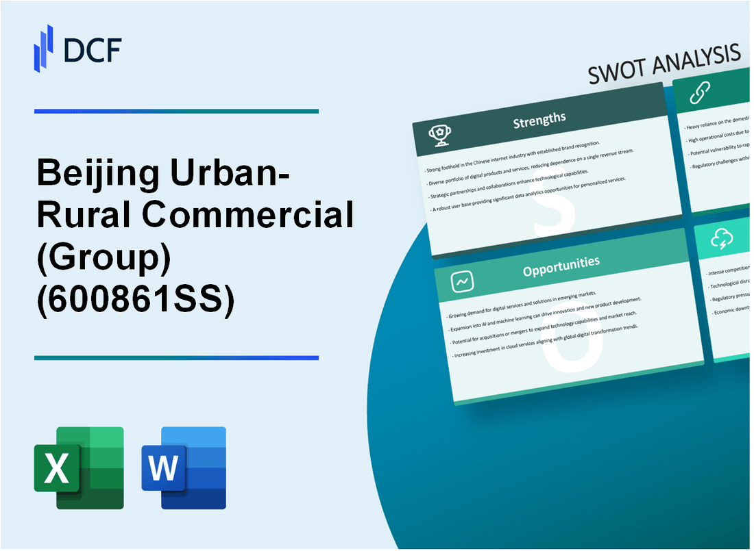 Beijing Urban-Rural Commercial Co.,Ltd. (600861.SS): SWOT Analysis