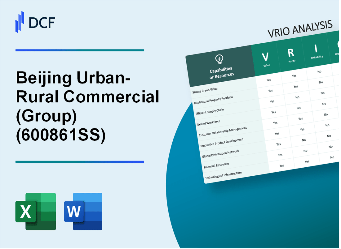 Beijing Urban-Rural Commercial Co.,Ltd. (600861.SS): VRIO Analysis