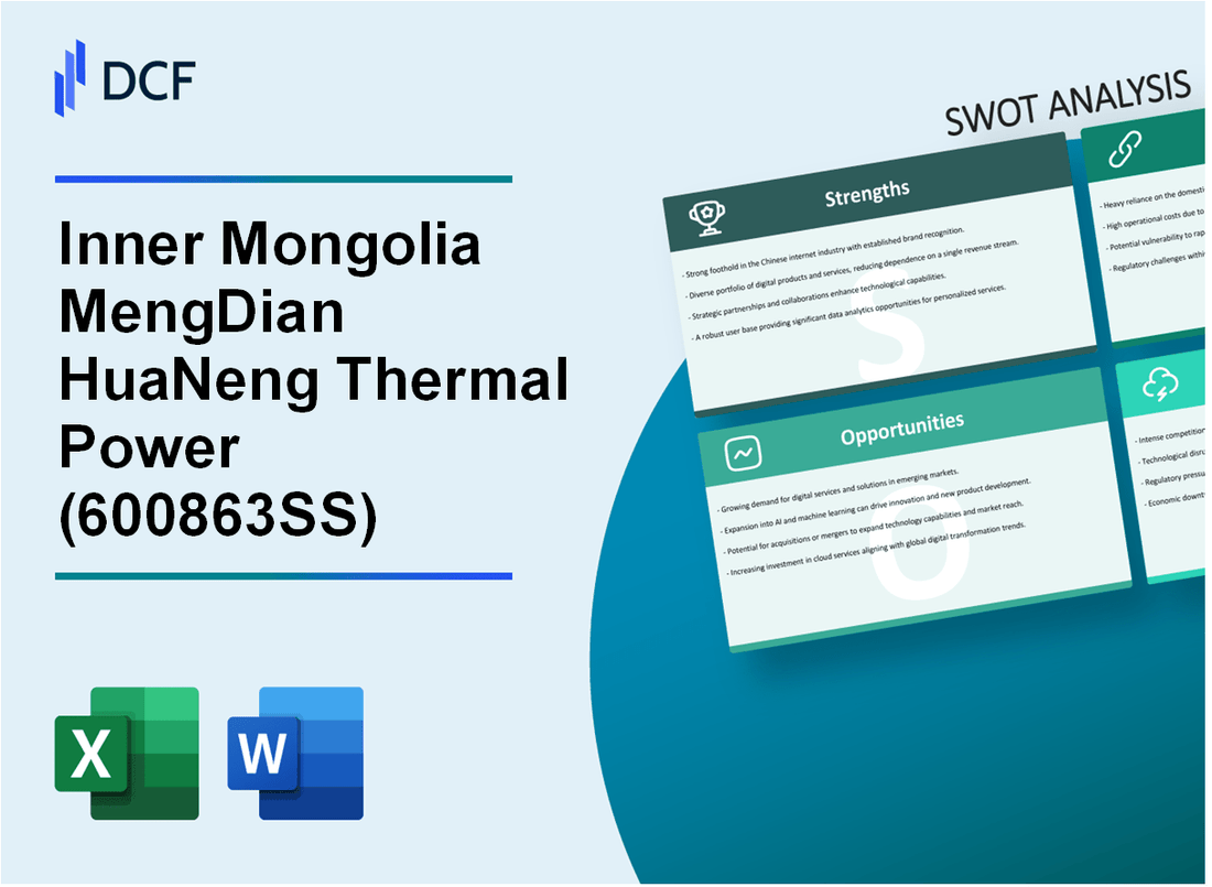 Inner Mongolia MengDian HuaNeng Thermal Power Corporation Limited (600863.SS): SWOT Analysis