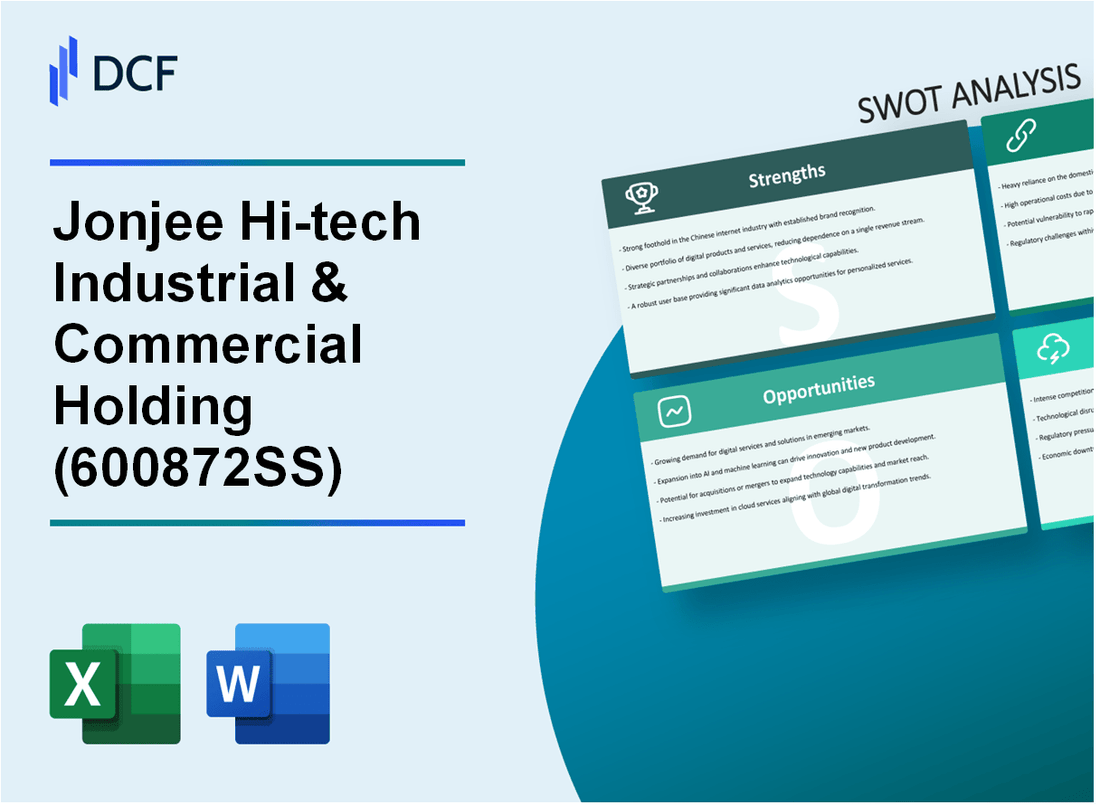 Jonjee Hi-tech Industrial & Commercial Holding Co., Ltd. (600872.SS): SWOT Analysis