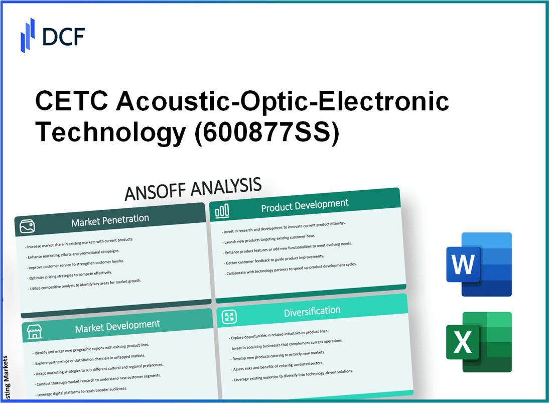 CETC Acoustic-Optic-Electronic Technology Inc. (600877.SS): Ansoff Matrix