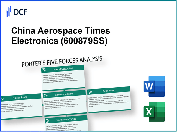 China Aerospace Times Electronics (600879.SS): Porter's 5 Forces Analysis