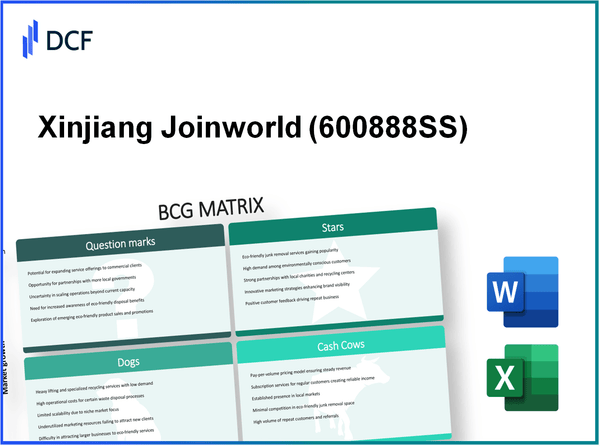 Xinjiang Joinworld Co.,Ltd. (600888.SS): BCG Matrix