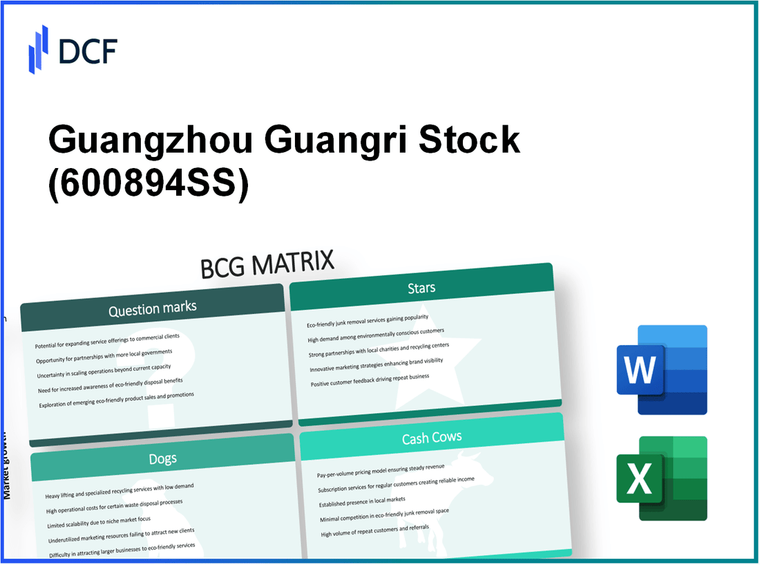 Guangzhou Guangri Stock Co.,Ltd. (600894.SS): BCG Matrix