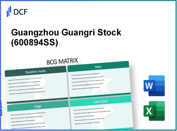 Guangzhou Guangri Stock Co.,Ltd. (600894.SS): BCG Matrix