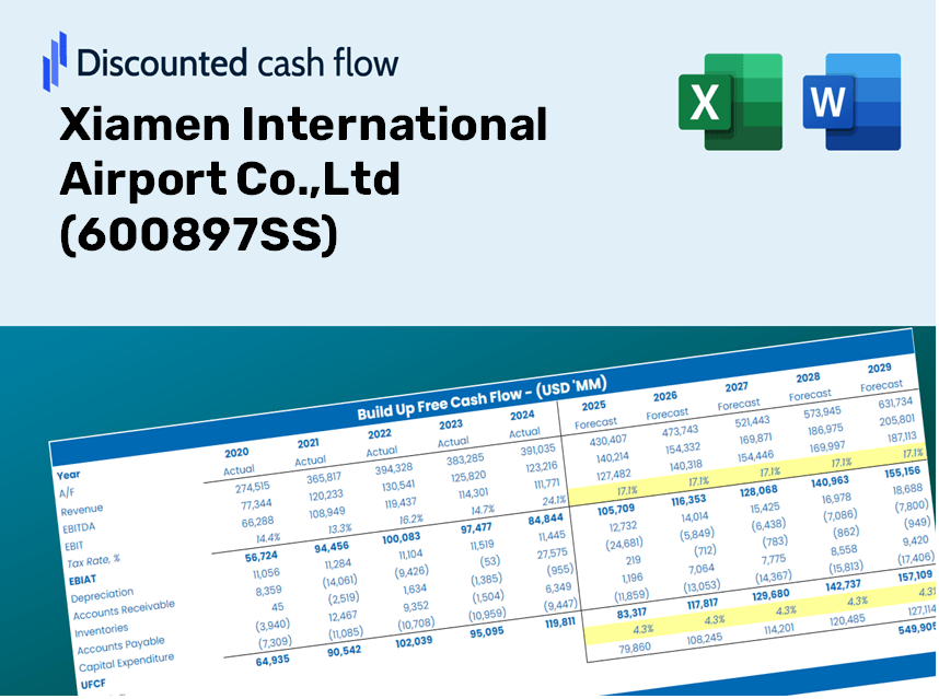 Xiamen International Airport Co.,Ltd (600897SS) DCF Valuation