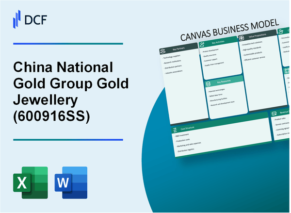China National Gold Group Gold Jewellery Co.,Ltd. (600916.SS): Canvas Business Model
