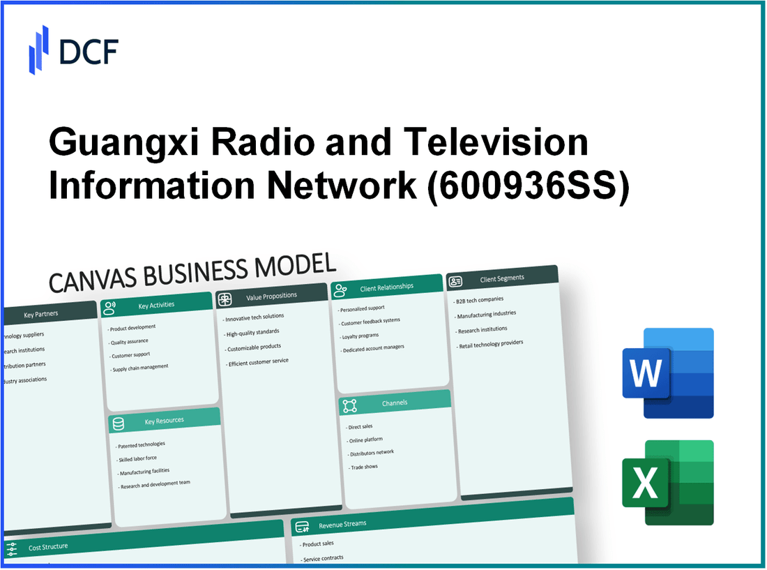 Guangxi Radio and Television Information Network Corporation Limited (600936.SS): Canvas Business Model