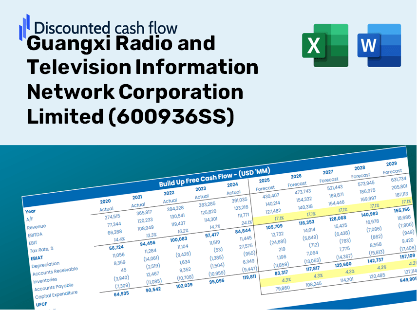 Guangxi Radio and Television Information Network Corporation Limited (600936SS) DCF Valuation