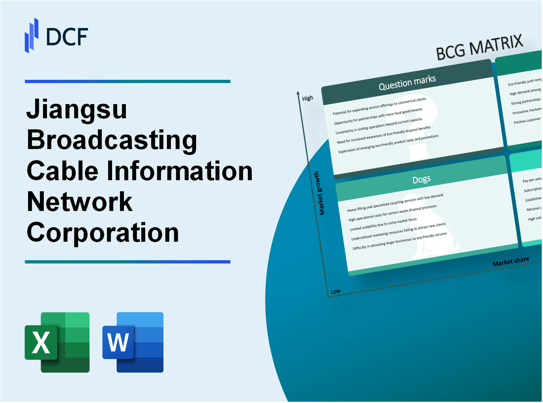 Jiangsu Broadcasting Cable Information Network Corporation Limited (600959.SS): BCG Matrix