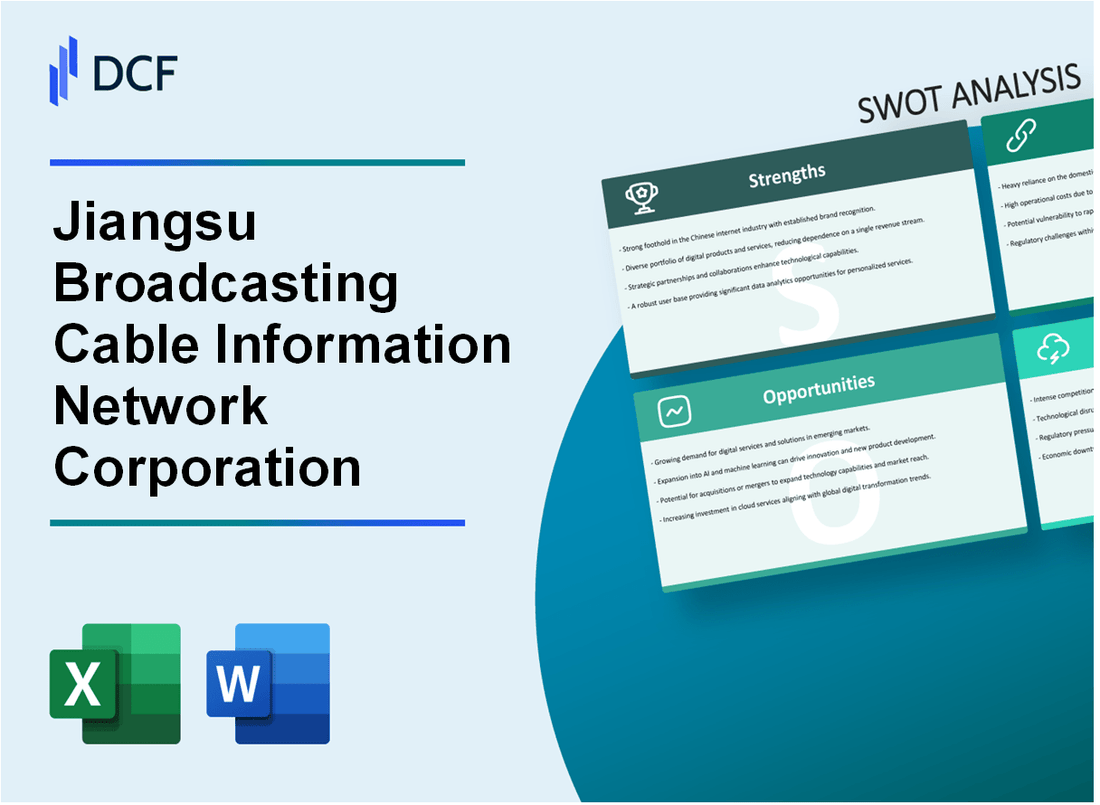 Jiangsu Broadcasting Cable Information Network Corporation Limited (600959.SS): SWOT Analysis