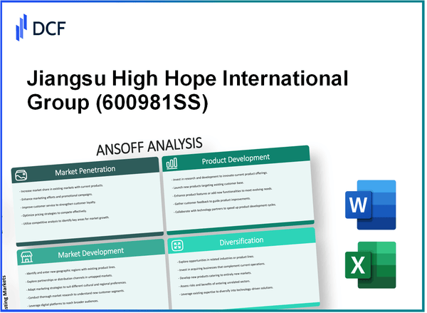 Jiangsu High Hope International Group Corporation (600981.SS): Ansoff Matrix