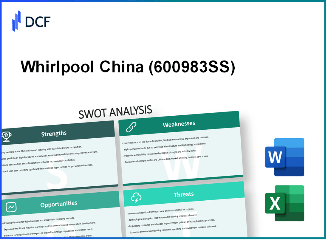 Whirlpool China Co., Ltd. (600983.SS): SWOT Analysis
