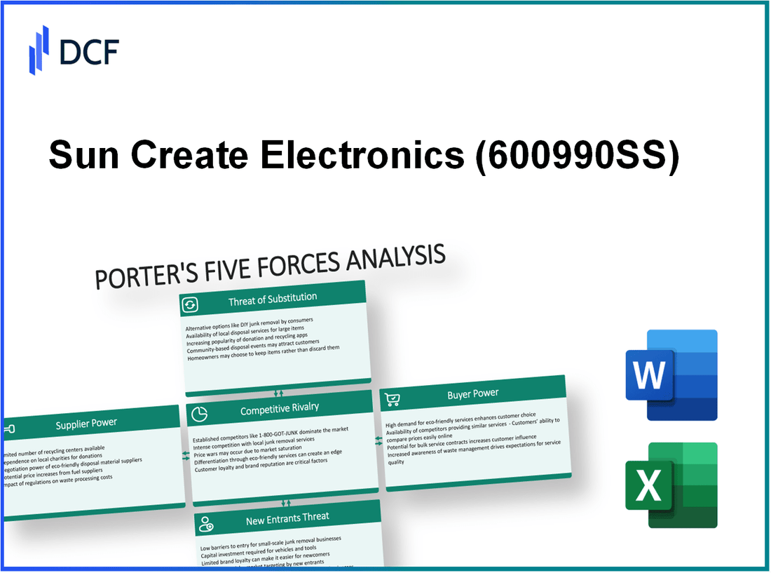 Sun Create Electronics (600990.SS): Porter's 5 Forces Analysis