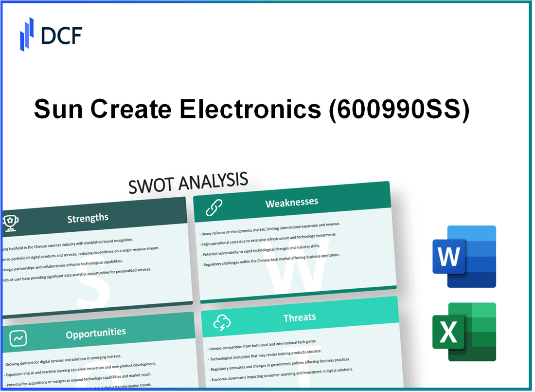 Sun Create Electronics Co., Ltd (600990.SS): SWOT Analysis