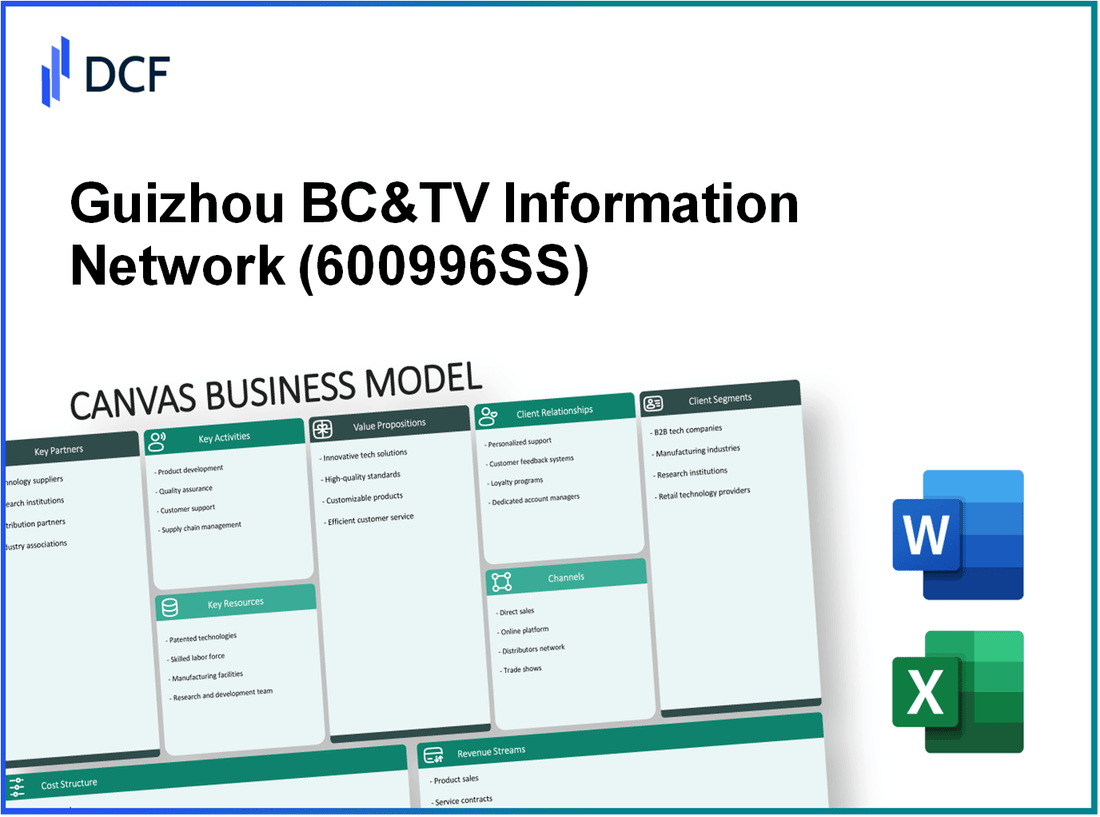 Guizhou BC&TV Information Network CO.,LTD (600996.SS): Canvas Business Model