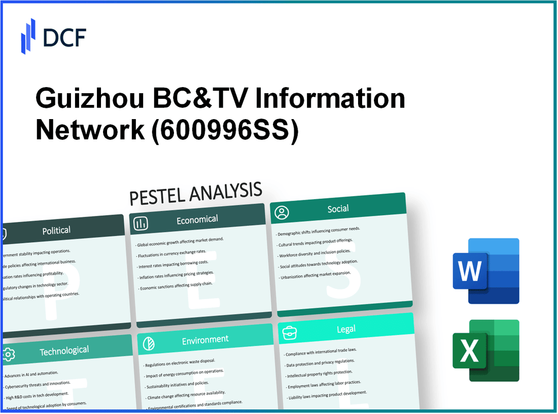 Guizhou BC&TV Information Network CO.,LTD (600996.SS): PESTEL Analysis