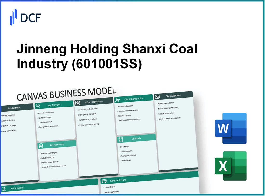 Jinneng Holding Shanxi Coal Industry Co.,ltd. (601001.SS): Canvas Business Model