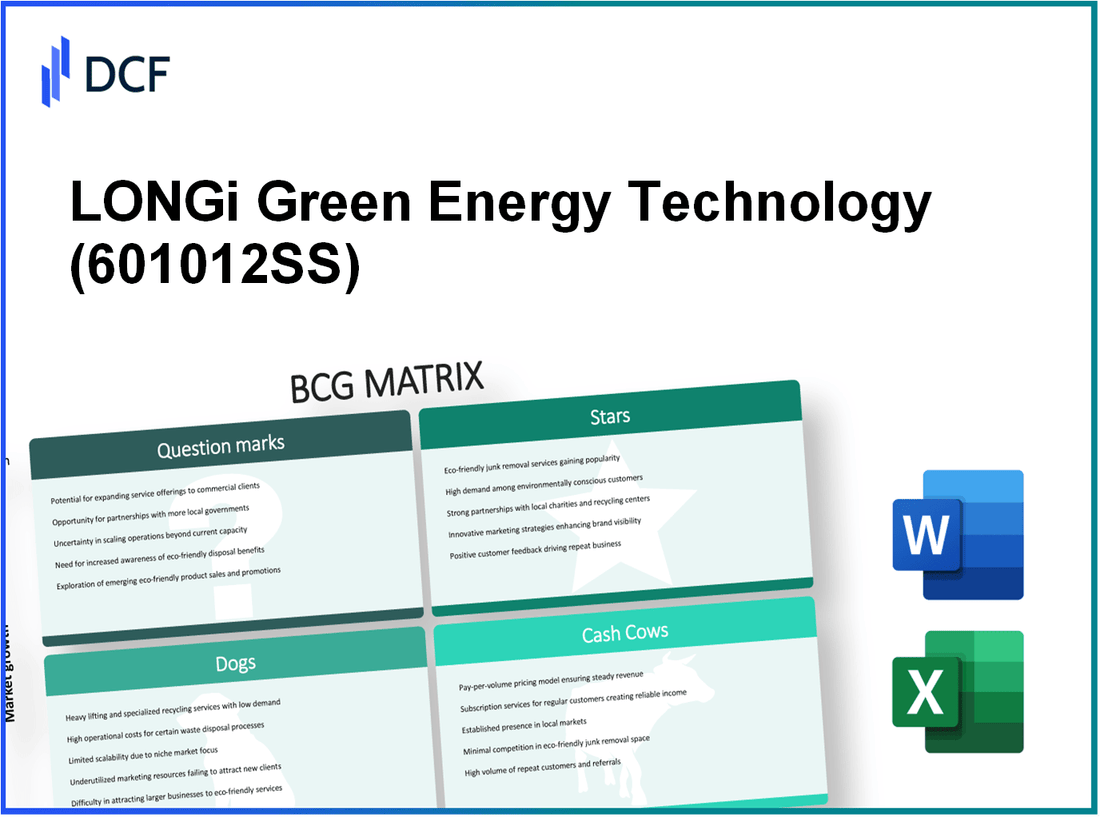 LONGi Green Energy Technology Co., Ltd. (601012.SS): BCG Matrix