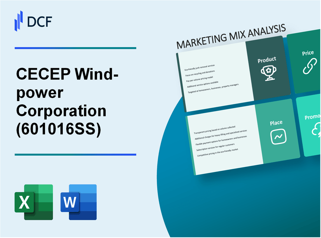 CECEP Wind-power Corporation Co.,Ltd. (601016.SS): Marketing Mix Analysis