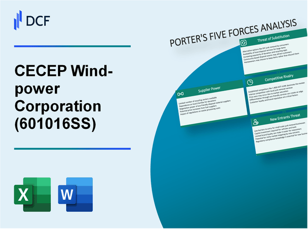 CECEP Wind-power Corporation (601016.SS): Porter's 5 Forces Analysis