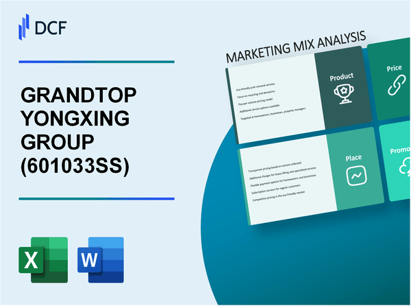 GRANDTOP YONGXING GROUP CO LTD (601033.SS): Marketing Mix Analysis