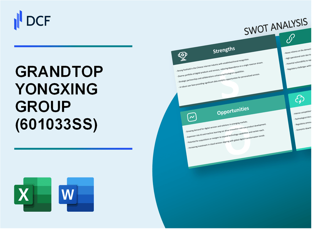 GRANDTOP YONGXING GROUP CO LTD (601033.SS): SWOT Analysis