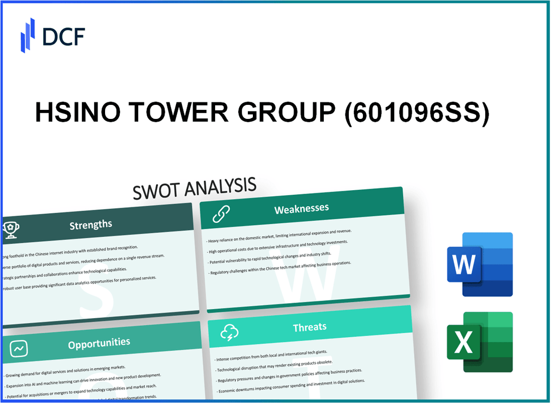 HSINO TOWER GROUP CO LTD (601096.SS): SWOT Analysis