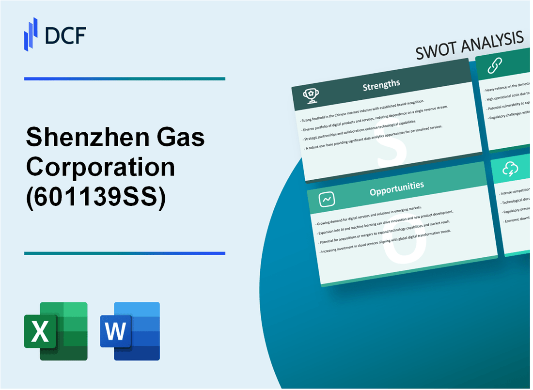 Shenzhen Gas Corporation Ltd. (601139.SS): SWOT Analysis