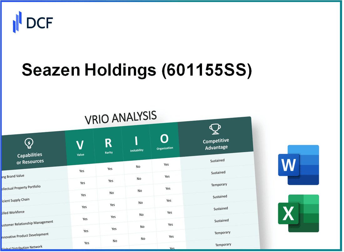 Seazen Holdings Co., Ltd (601155.SS): VRIO Analysis