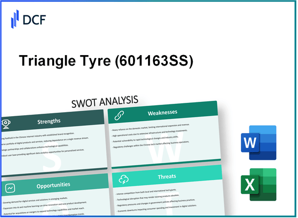 Triangle Tyre Co., Ltd (601163.SS): SWOT Analysis
