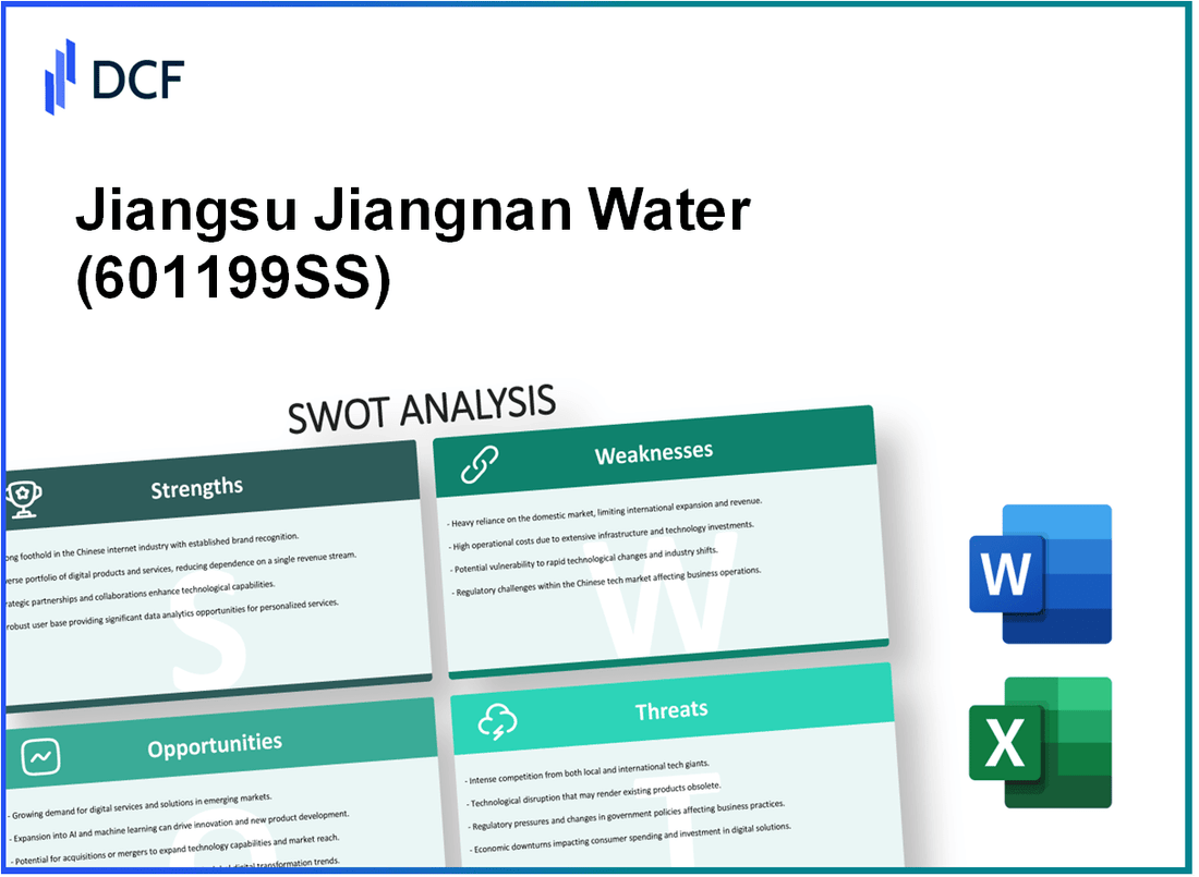 Jiangsu Jiangnan Water Co., Ltd. (601199.SS): SWOT Analysis