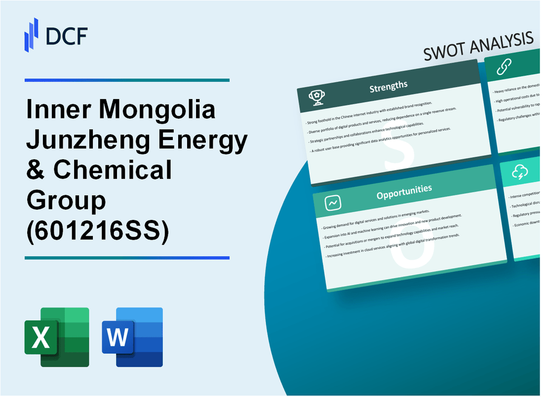 Inner Mongolia Junzheng Energy & Chemical Group Co.,Ltd. (601216.SS): SWOT Analysis