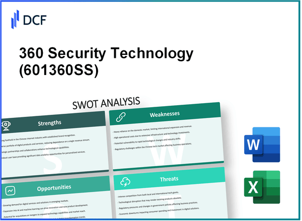 360 Security Technology Inc. (601360.SS): SWOT Analysis