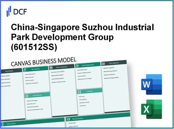 China-Singapore Suzhou Industrial Park Development Group Co., Ltd. (601512.SS): Canvas Business Model