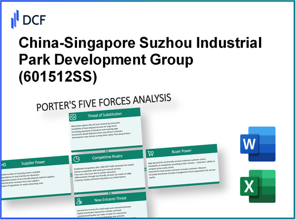 China-Singapore Suzhou Industrial Park Development Group (601512.SS): Porter's 5 Forces Analysis