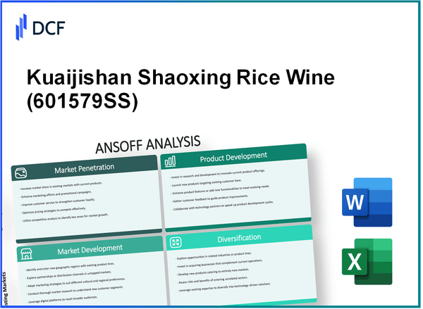 Kuaijishan Shaoxing Rice Wine Co., Ltd. (601579.SS): Ansoff Matrix